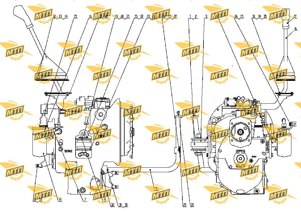 Induce Line