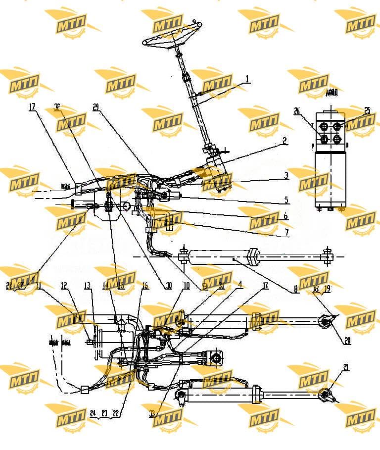 Hose Assembly