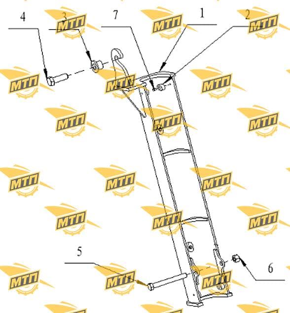 The Safety Stand
