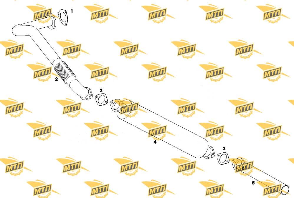 GASKET