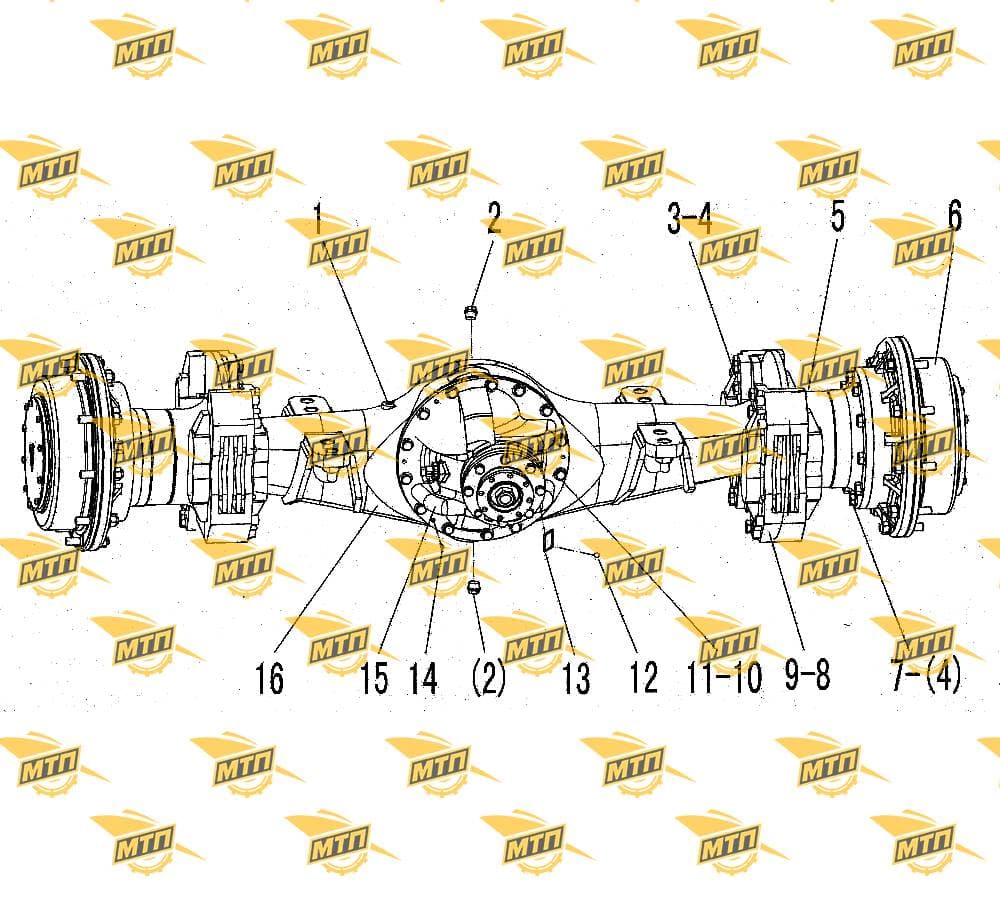 Hub reduction