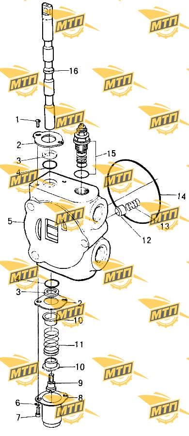 GASKET