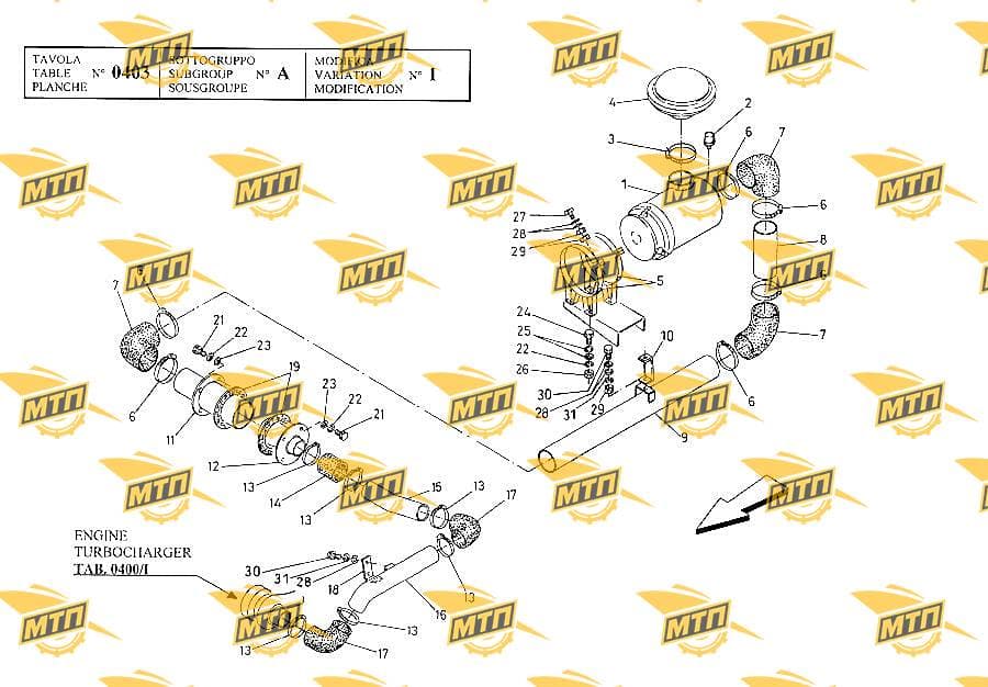 ELECTRIC SIGNALLING