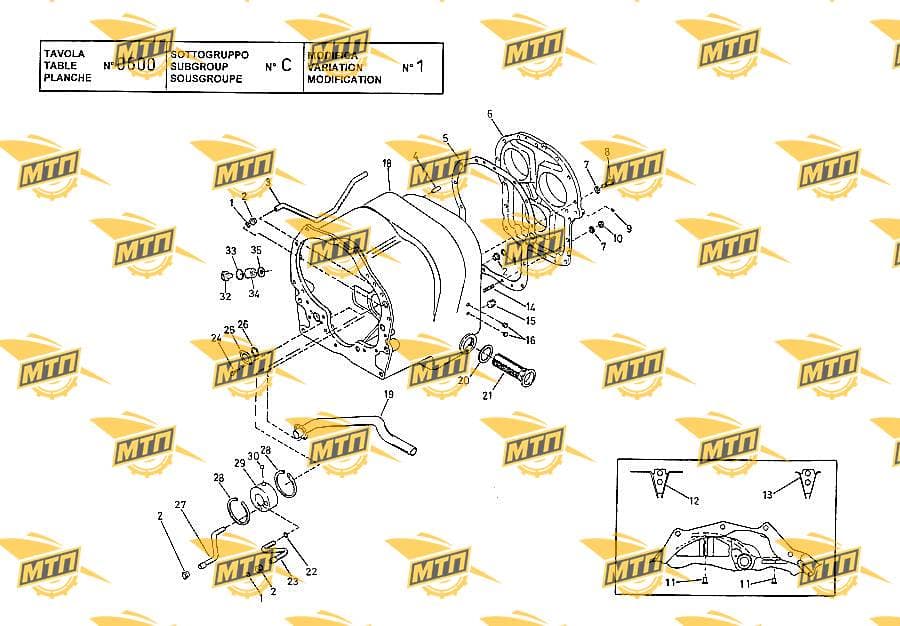 GASKET