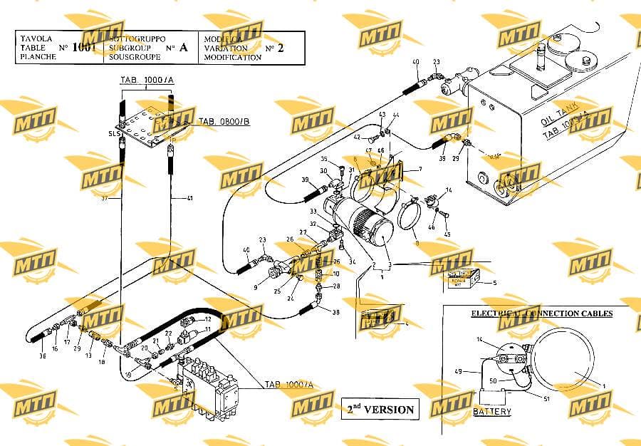 SOLENOID STARTER