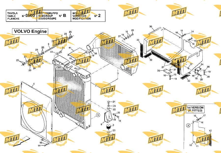 GASKET