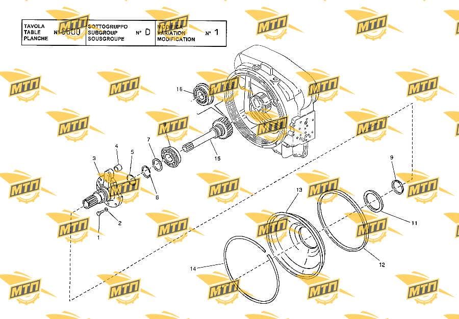 STATOR SUPPORT