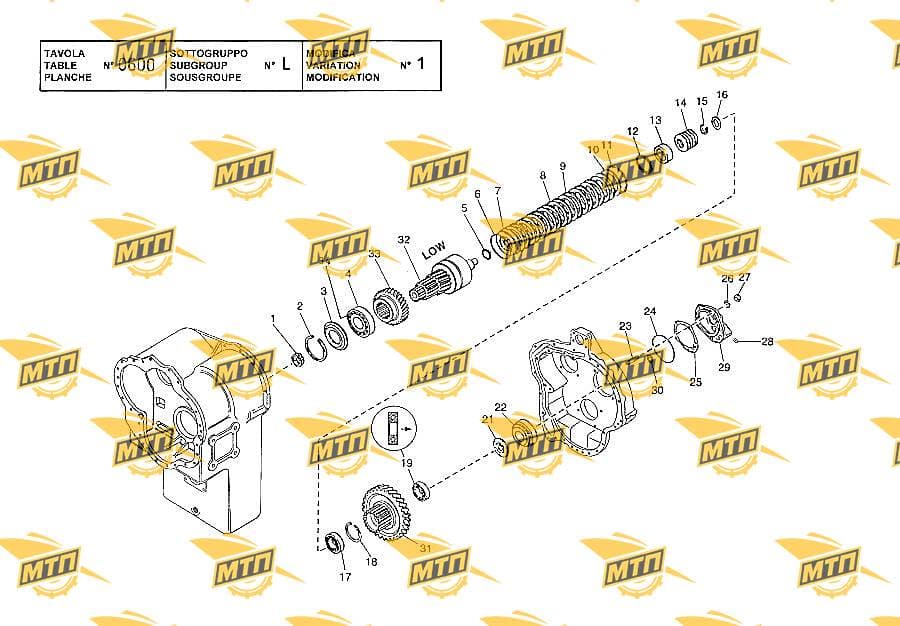 GASKET