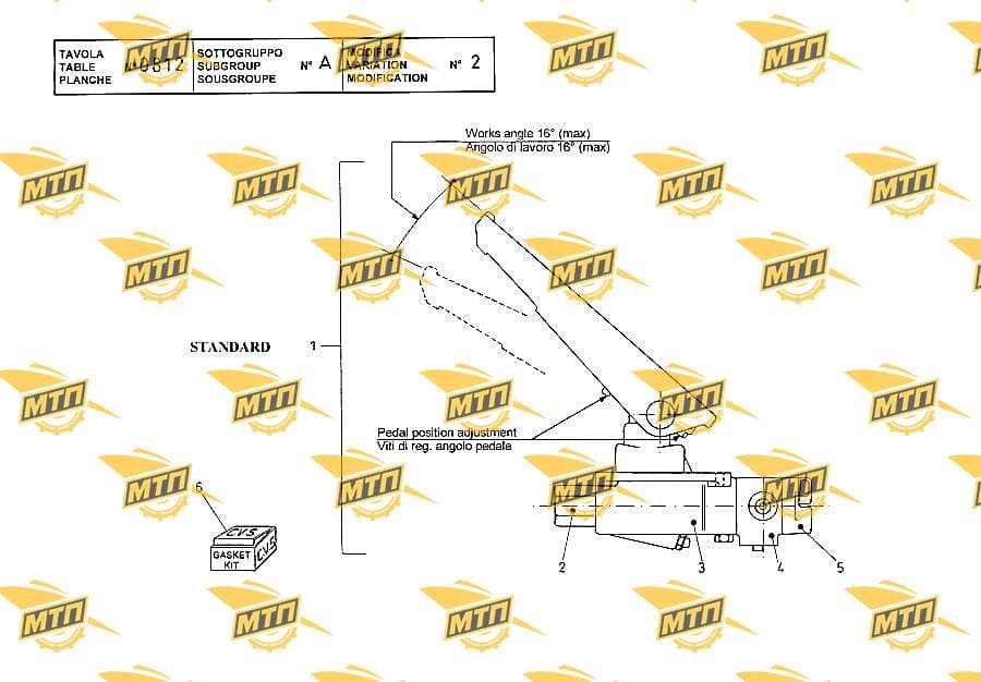 DISTRIBUTOR