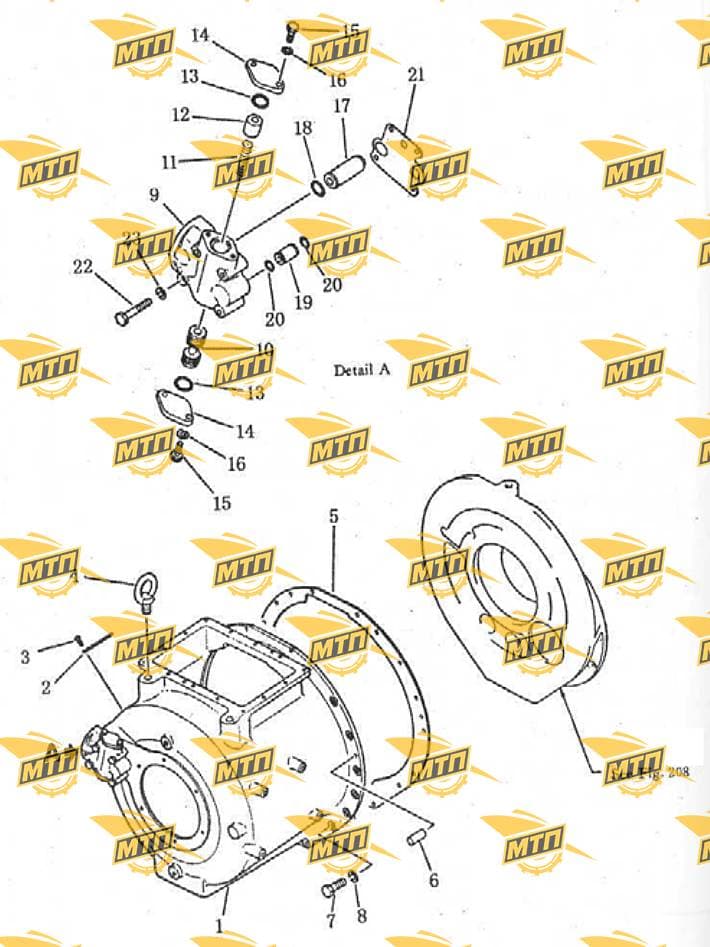 o-ring