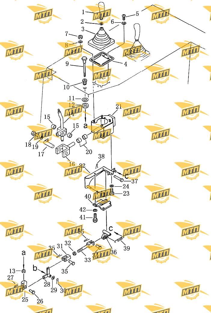 pin
