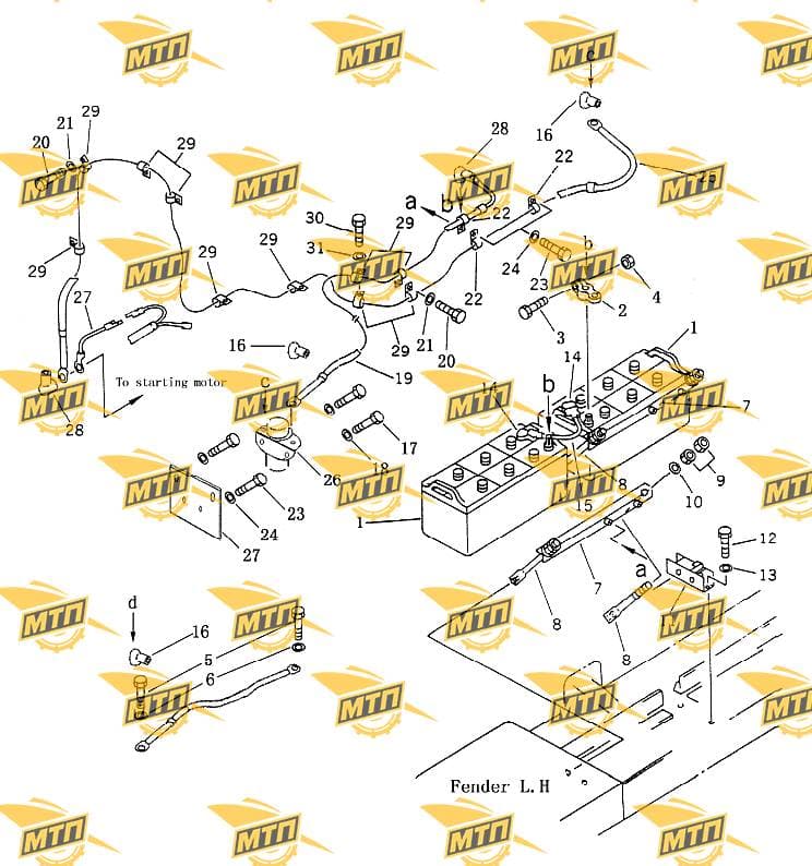 battery (200AH)