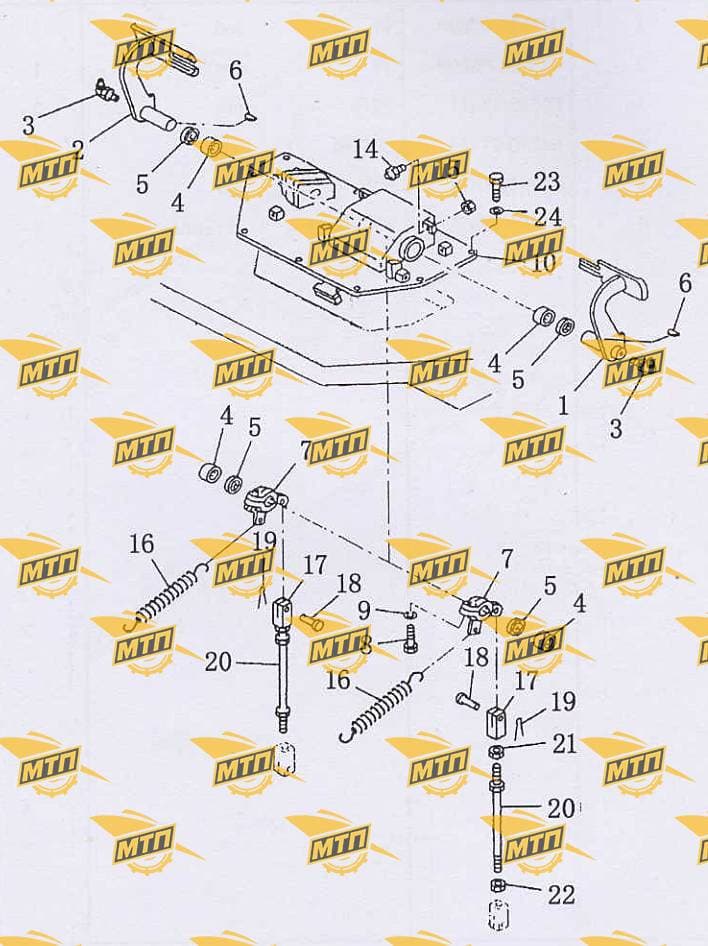 bracket