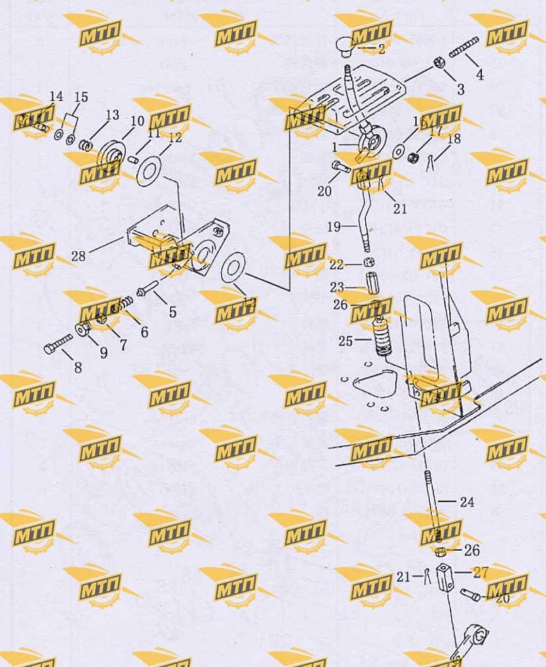 gasket