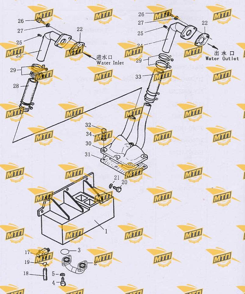 hose