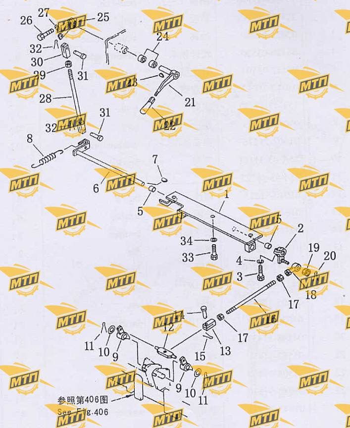 lever