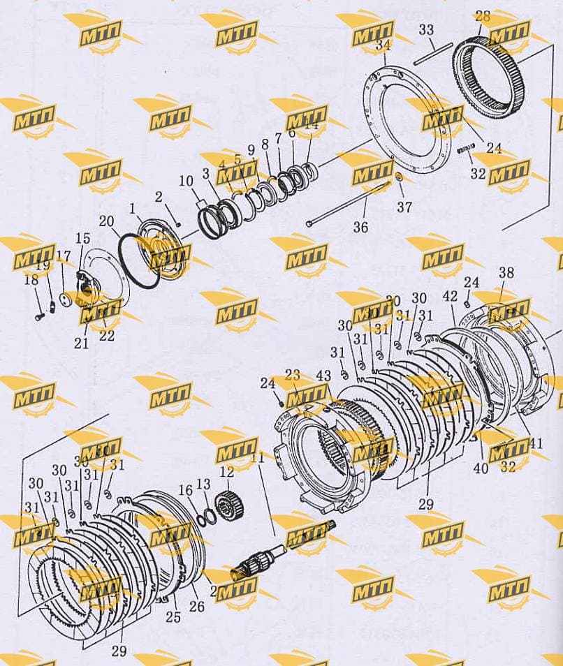 gear