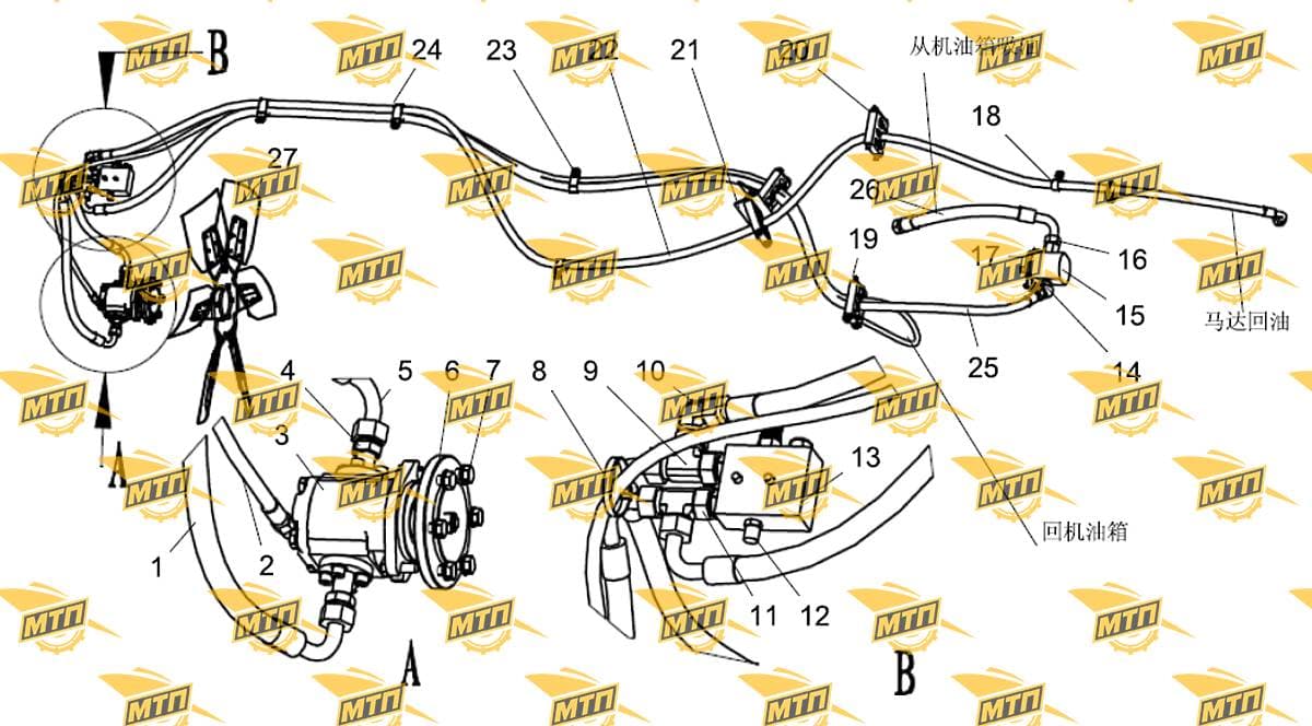 Relief Valve Group