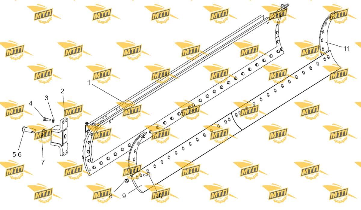 Blade Group