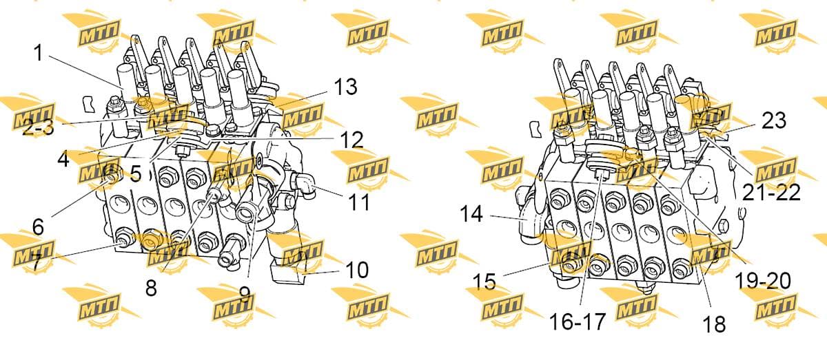 Right Valve Group (4+ Plow Dozer RH)