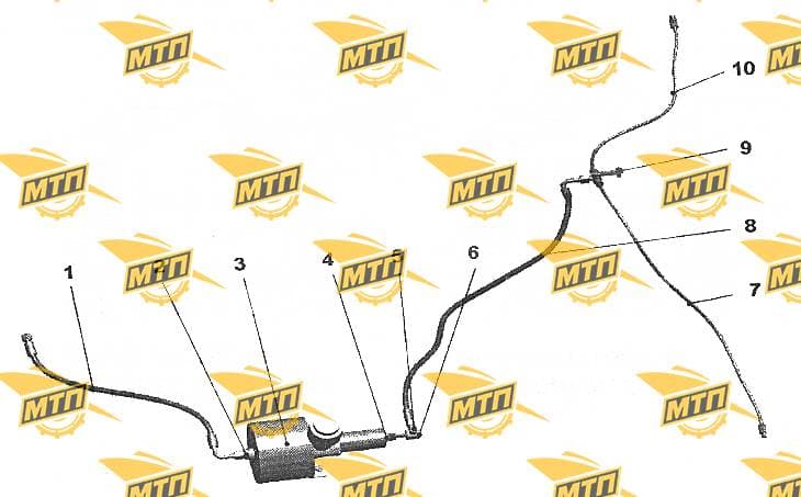 M18 Brake hose