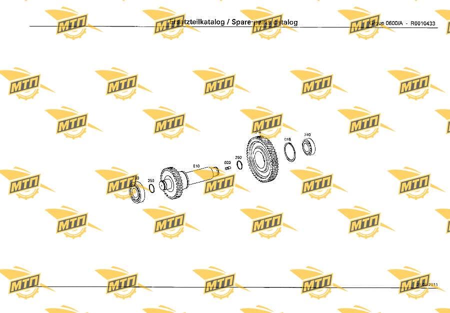 GASKETS SET
