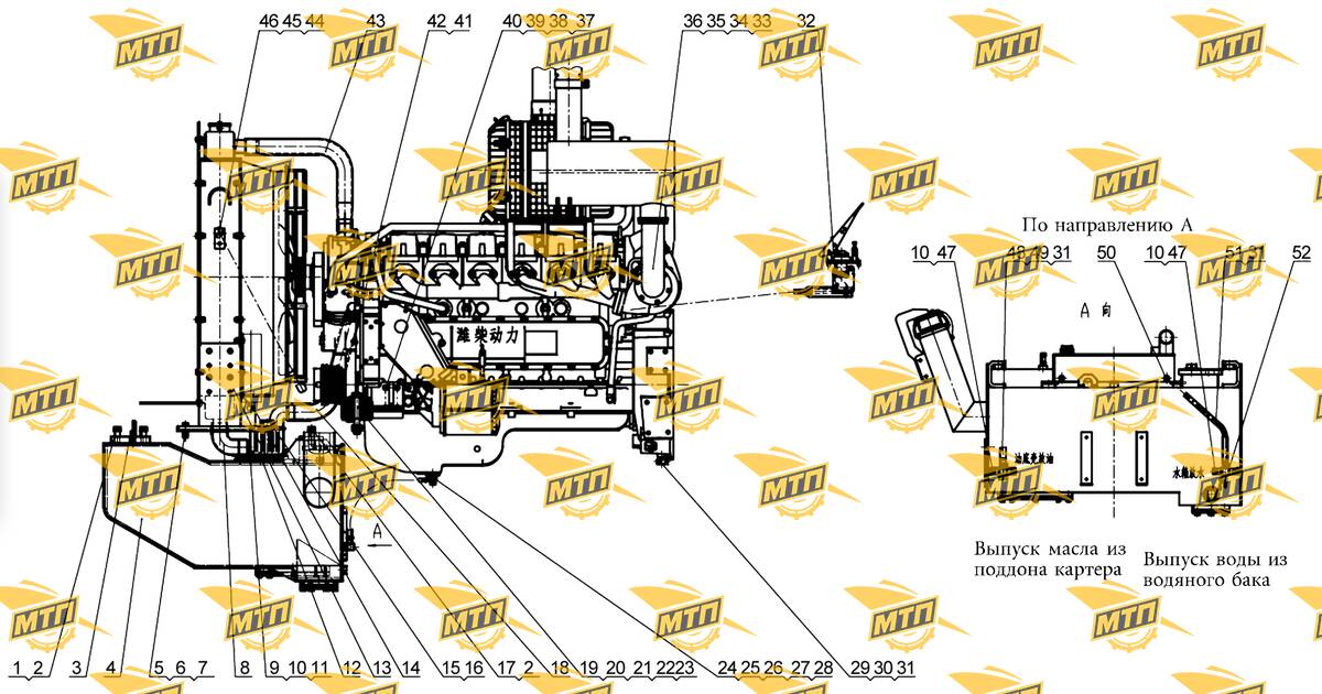 Резиновая труба B10x670 (JB/T 8406-2001)
